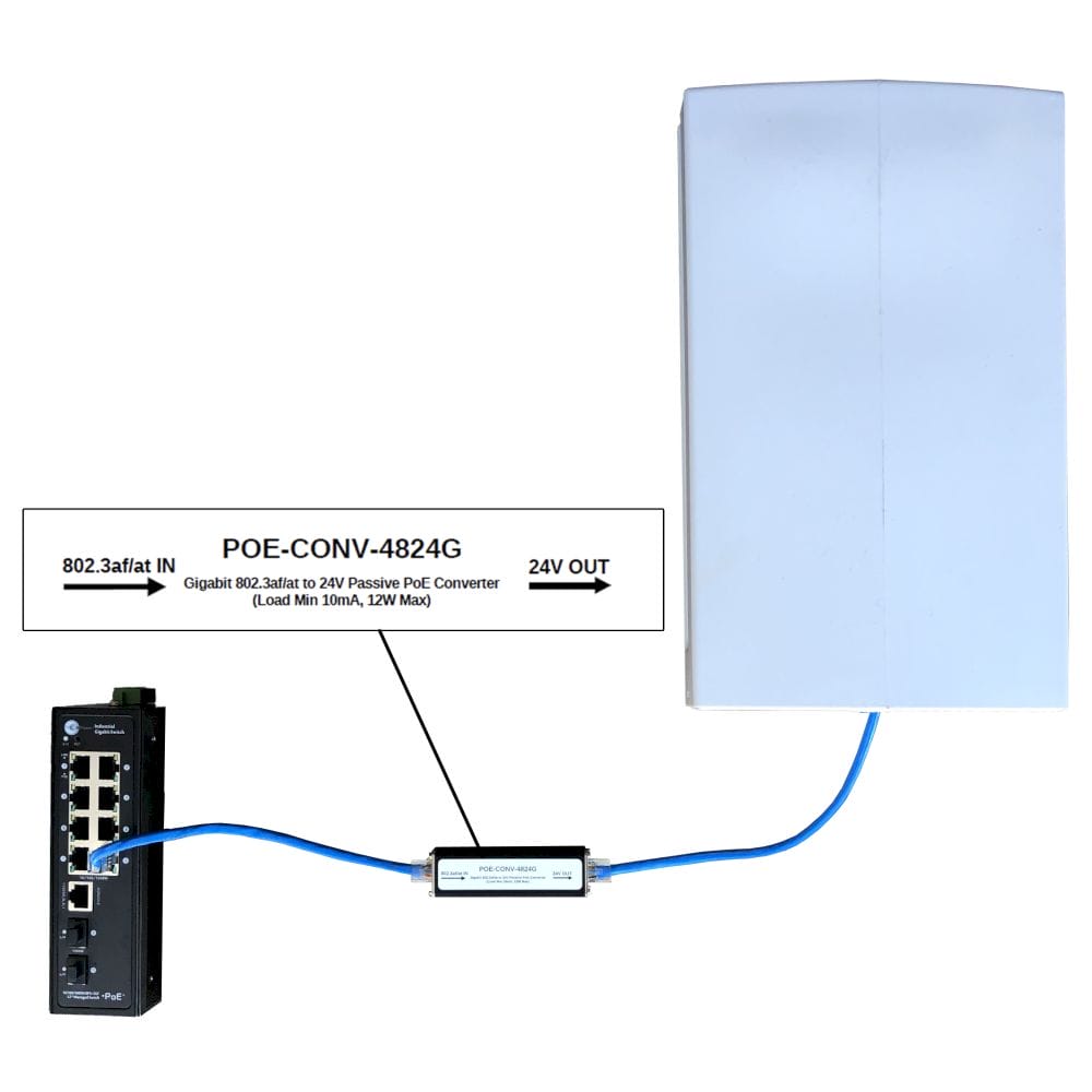 POE CONV Application1000.jpg