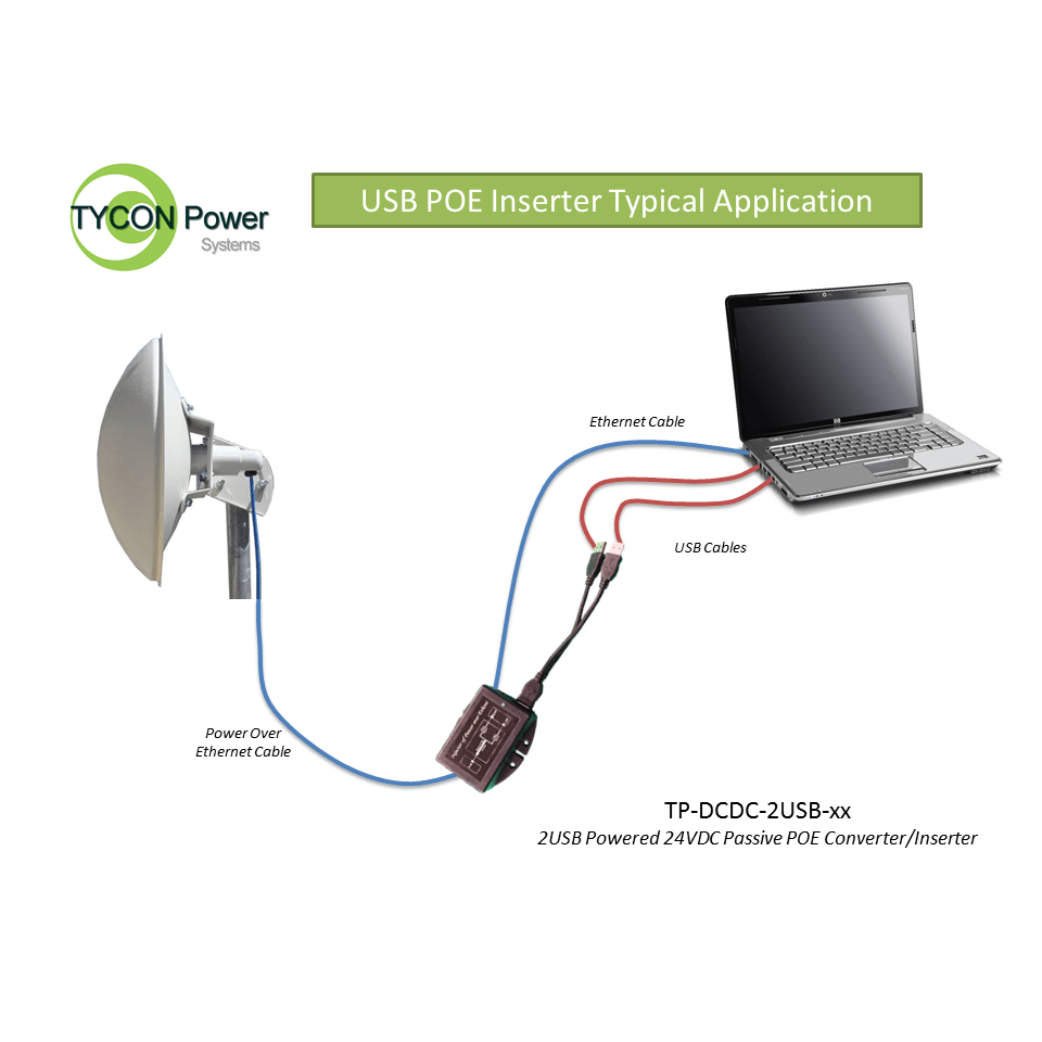 TP DCDC 2USB 24 Typ Application960 x960.png