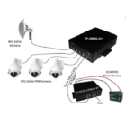 TP SW5G Dplus Application640x640.png