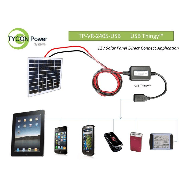 USB Thingy typical application solar panel800x800.png